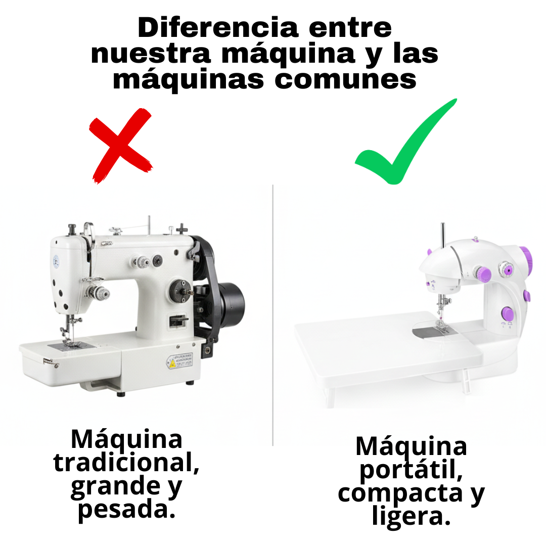 Maquina de Coser - 12 Puntadas 4 En 1 + Kit Costura